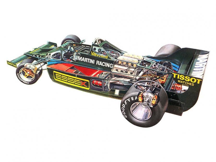  Lotus 80 1979 года  (фото 2 из 2)